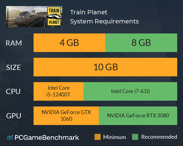 Train Planet System Requirements PC Graph - Can I Run Train Planet Train Planet System Requirements PC Graph - Can I Run Train Planet