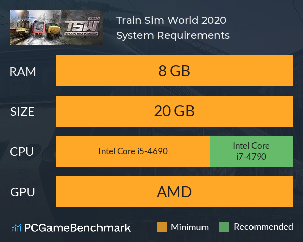 Train Sim World® 2020 System Requirements PC Graph - Can I Run Train Sim World® 2020