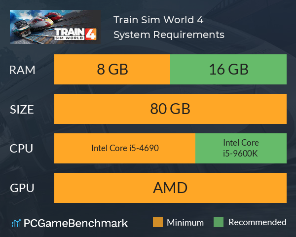 Best Train Simulation Games for PC