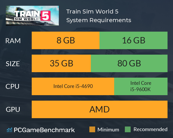 Train Sim World® 5 System Requirements PC Graph - Can I Run Train Sim World® 5 Train Sim World® 5 System Requirements PC Graph - Can I Run Train Sim World® 5