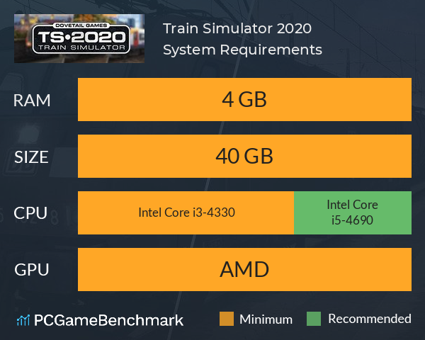 Train Simulator 2020 System Requirements PC Graph - Can I Run Train Simulator 2020
