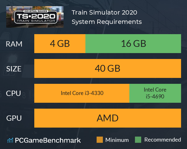 Train Simulator 2020 System Requirements PC Graph - Can I Run Train Simulator 2020