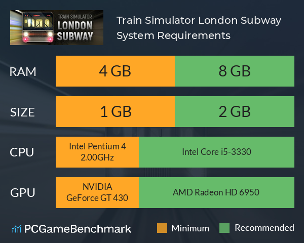Train Simulator: London Subway System Requirements PC Graph - Can I Run Train Simulator: London Subway