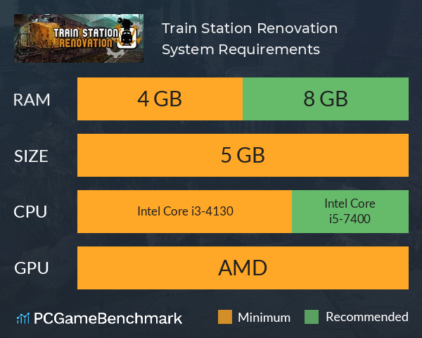 Train Station Renovation System Requirements PC Graph - Can I Run Train Station Renovation Train Station Renovation System Requirements PC Graph - Can I Run Train Station Renovation