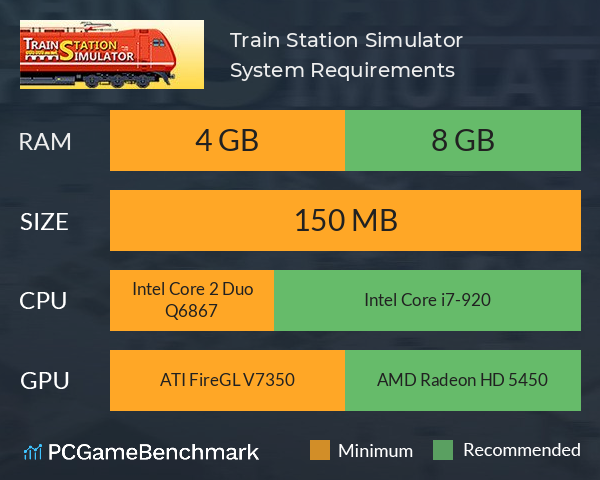 Train Station Simulator System Requirements PC Graph - Can I Run Train Station Simulator