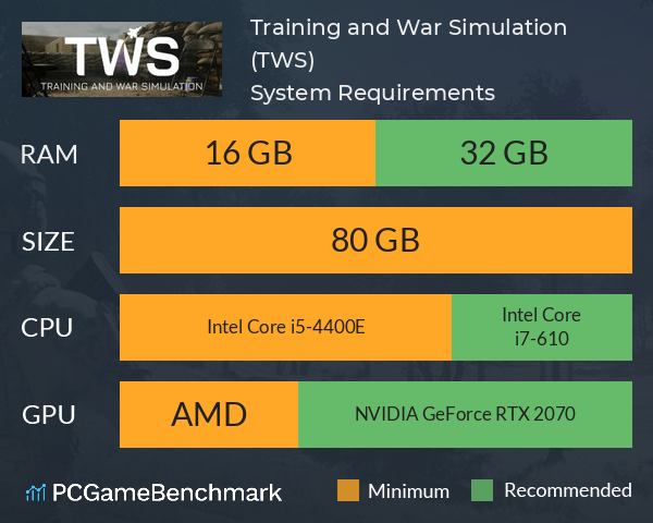 Training and War Simulation (TWS) System Requirements PC Graph - Can I Run Training and War Simulation (TWS) Training and War Simulation (TWS) System Requirements PC Graph - Can I Run Training and War Simulation (TWS)