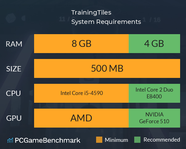 TrainingTiles System Requirements PC Graph - Can I Run TrainingTiles TrainingTiles System Requirements PC Graph - Can I Run TrainingTiles
