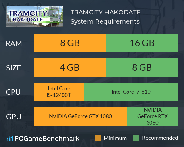 TRAMCITY HAKODATE System Requirements PC Graph - Can I Run TRAMCITY HAKODATE