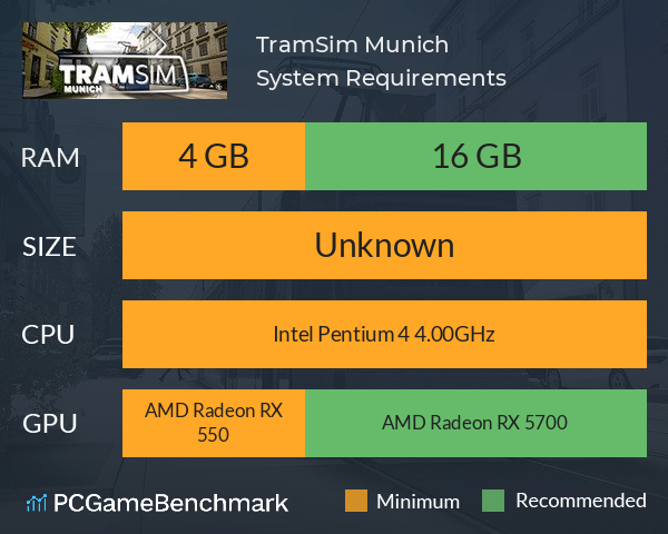 TramSim Munich System Requirements PC Graph - Can I Run TramSim Munich