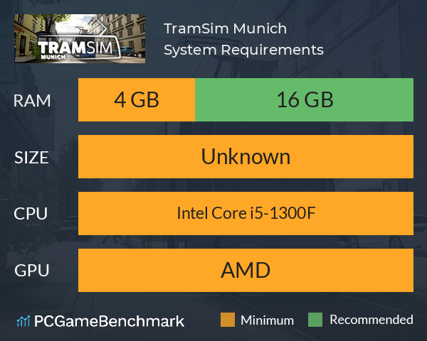 TramSim Munich System Requirements PC Graph - Can I Run TramSim Munich