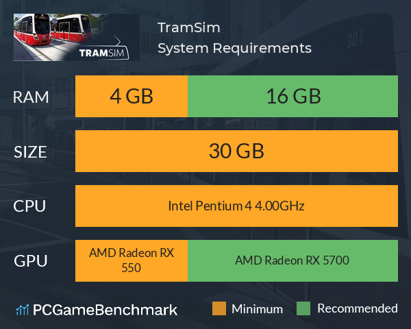 TramSim System Requirements PC Graph - Can I Run TramSim
