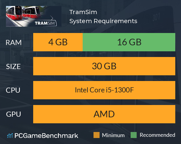 TramSim System Requirements PC Graph - Can I Run TramSim