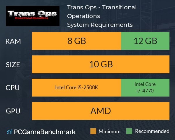 Trans Ops - Transitional Operations System Requirements PC Graph - Can I Run Trans Ops - Transitional Operations Trans Ops - Transitional Operations System Requirements PC Graph - Can I Run Trans Ops - Transitional Operations