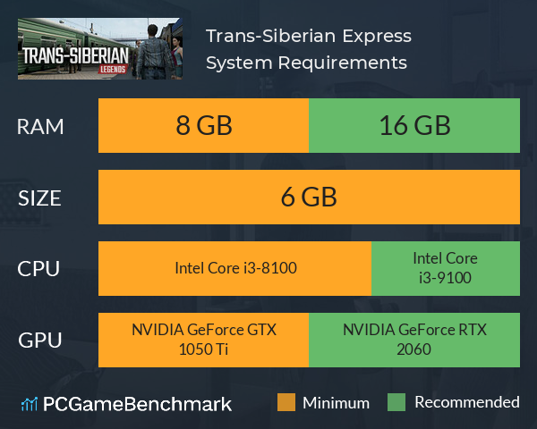Trans-Siberian Express System Requirements PC Graph - Can I Run Trans-Siberian Express Trans-Siberian Express System Requirements PC Graph - Can I Run Trans-Siberian Express
