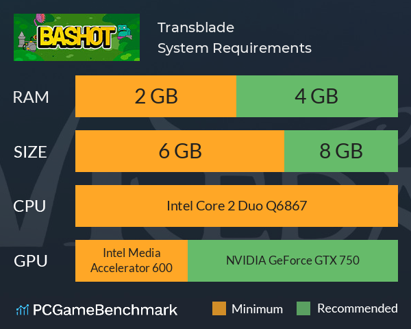 Transblade System Requirements PC Graph - Can I Run Transblade Transblade System Requirements PC Graph - Can I Run Transblade
