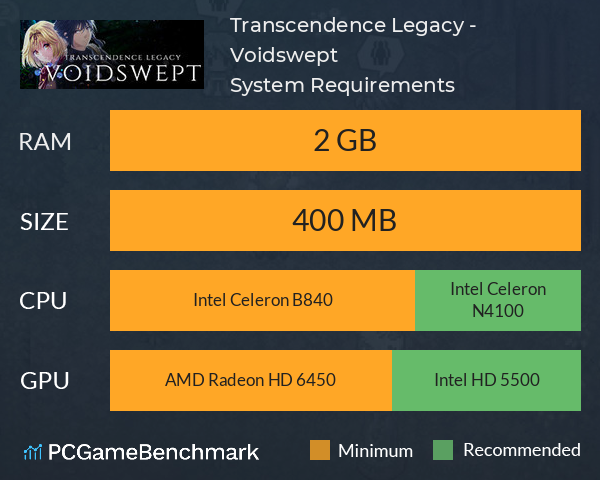 Transcendence Legacy - Voidswept System Requirements PC Graph - Can I Run Transcendence Legacy - Voidswept