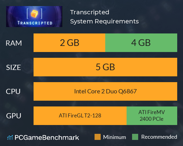 Transcripted System Requirements PC Graph - Can I Run Transcripted Transcripted System Requirements PC Graph - Can I Run Transcripted