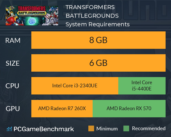 TRANSFORMERS: BATTLEGROUNDS System Requirements PC Graph - Can I Run TRANSFORMERS: BATTLEGROUNDS