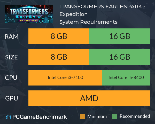 TRANSFORMERS: EARTHSPARK - Expedition System Requirements PC Graph - Can I Run TRANSFORMERS: EARTHSPARK - Expedition