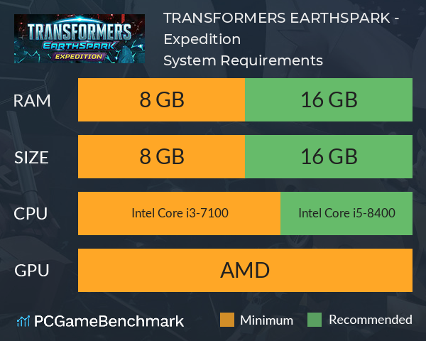 TRANSFORMERS: EARTHSPARK - Expedition System Requirements PC Graph - Can I Run TRANSFORMERS: EARTHSPARK - Expedition TRANSFORMERS: EARTHSPARK - Expedition System Requirements PC Graph - Can I Run TRANSFORMERS: EARTHSPARK - Expedition