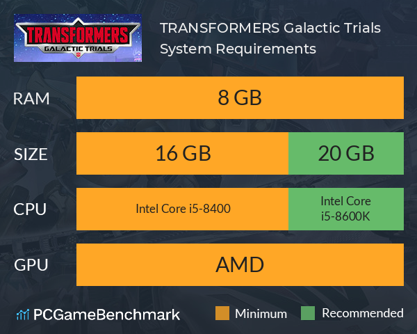 TRANSFORMERS: Galactic Trials System Requirements PC Graph - Can I Run TRANSFORMERS: Galactic Trials TRANSFORMERS: Galactic Trials System Requirements PC Graph - Can I Run TRANSFORMERS: Galactic Trials