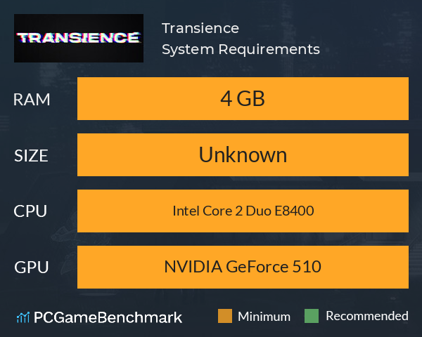 Transience System Requirements PC Graph - Can I Run Transience Transience System Requirements PC Graph - Can I Run Transience