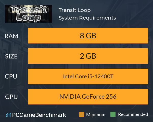 Transit Loop System Requirements PC Graph - Can I Run Transit Loop Transit Loop System Requirements PC Graph - Can I Run Transit Loop