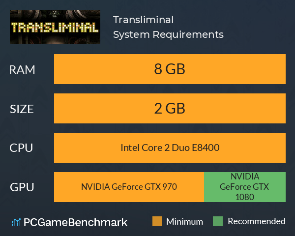 Transliminal System Requirements PC Graph - Can I Run Transliminal Transliminal System Requirements PC Graph - Can I Run Transliminal