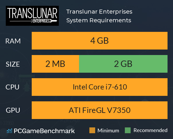 Translunar Enterprises System Requirements PC Graph - Can I Run Translunar Enterprises