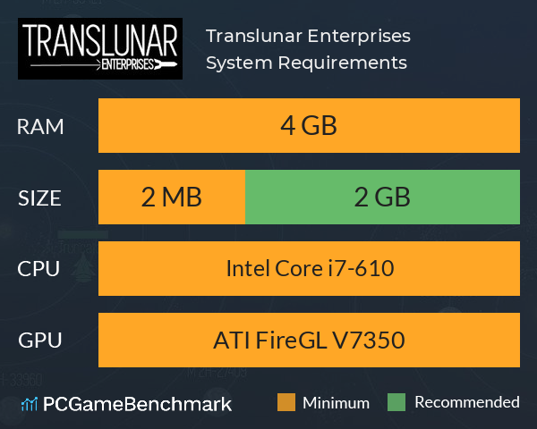 Translunar Enterprises System Requirements PC Graph - Can I Run Translunar Enterprises Translunar Enterprises System Requirements PC Graph - Can I Run Translunar Enterprises