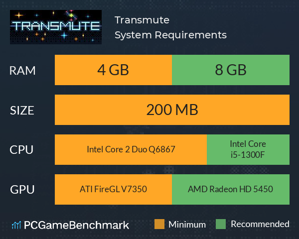 Transmute System Requirements PC Graph - Can I Run Transmute