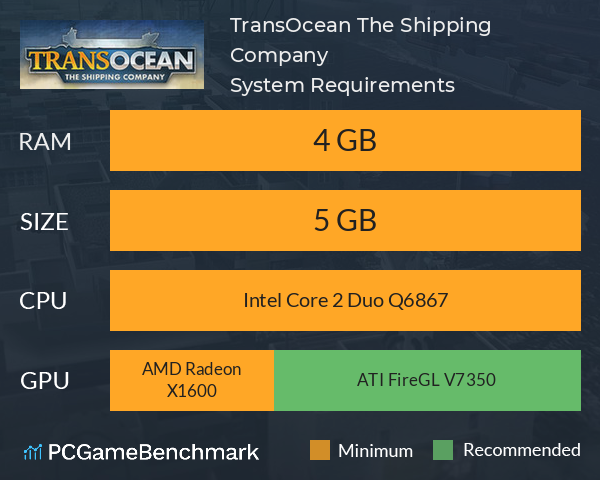 TransOcean: The Shipping Company System Requirements PC Graph - Can I Run TransOcean: The Shipping Company TransOcean: The Shipping Company System Requirements PC Graph - Can I Run TransOcean: The Shipping Company