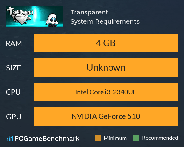 Transparent System Requirements PC Graph - Can I Run Transparent Transparent System Requirements PC Graph - Can I Run Transparent