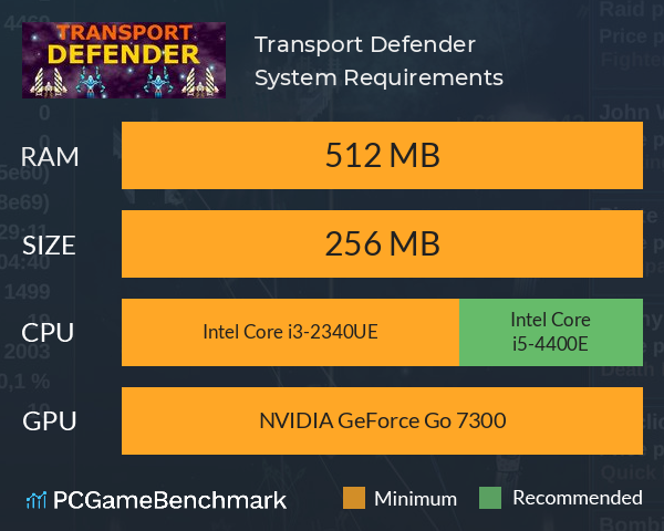 Transport Defender System Requirements PC Graph - Can I Run Transport Defender