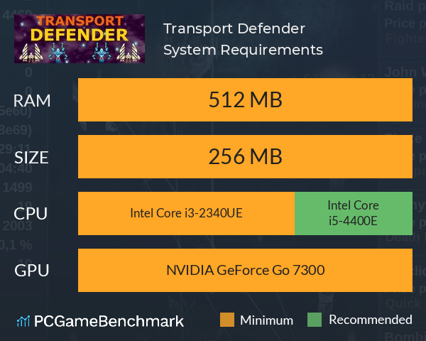 Transport Defender System Requirements PC Graph - Can I Run Transport Defender Transport Defender System Requirements PC Graph - Can I Run Transport Defender