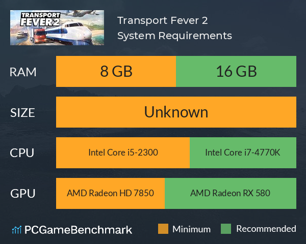 Transport Fever 2 System Requirements PC Graph - Can I Run Transport Fever 2
