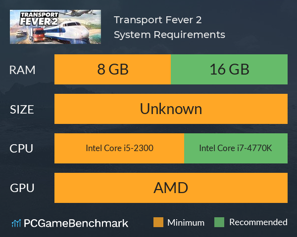 Transport Fever 2 System Requirements PC Graph - Can I Run Transport Fever 2