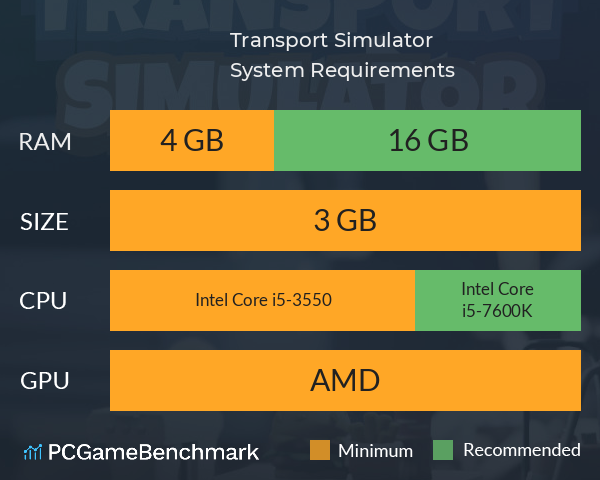 Transport Simulator System Requirements PC Graph - Can I Run Transport Simulator Transport Simulator System Requirements PC Graph - Can I Run Transport Simulator