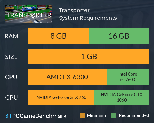 Transporter System Requirements PC Graph - Can I Run Transporter Transporter System Requirements PC Graph - Can I Run Transporter