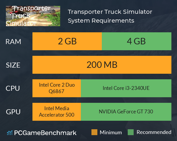 Transporter Truck Simulator System Requirements PC Graph - Can I Run Transporter Truck Simulator Transporter Truck Simulator System Requirements PC Graph - Can I Run Transporter Truck Simulator