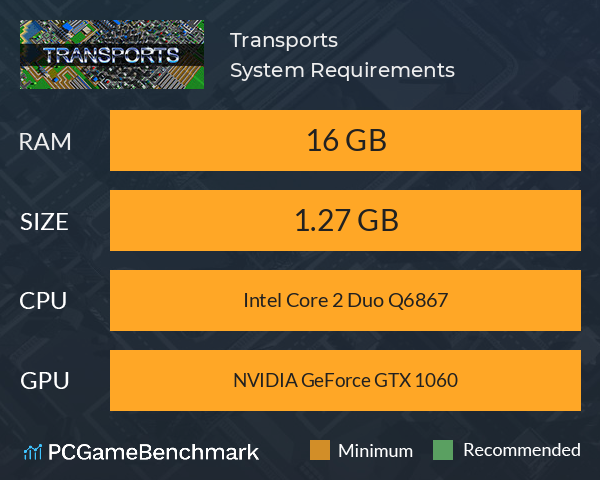 Transports System Requirements PC Graph - Can I Run Transports Transports System Requirements PC Graph - Can I Run Transports