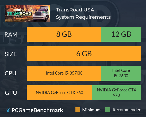 TransRoad: USA System Requirements PC Graph - Can I Run TransRoad: USA