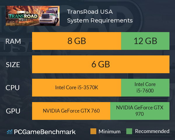 TransRoad: USA System Requirements PC Graph - Can I Run TransRoad: USA TransRoad: USA System Requirements PC Graph - Can I Run TransRoad: USA