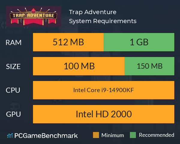 Trap Adventure System Requirements PC Graph - Can I Run Trap Adventure Trap Adventure System Requirements PC Graph - Can I Run Trap Adventure