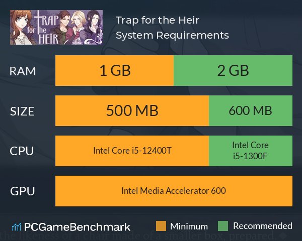 Trap for the Heir System Requirements PC Graph - Can I Run Trap for the Heir Trap for the Heir System Requirements PC Graph - Can I Run Trap for the Heir