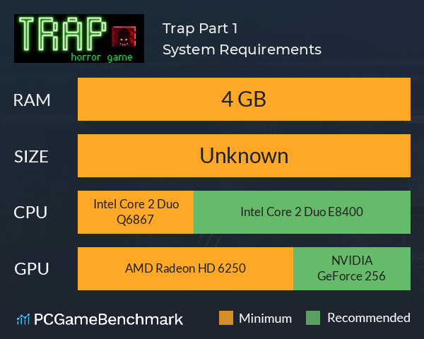 Trap Part 1 System Requirements PC Graph - Can I Run Trap Part 1