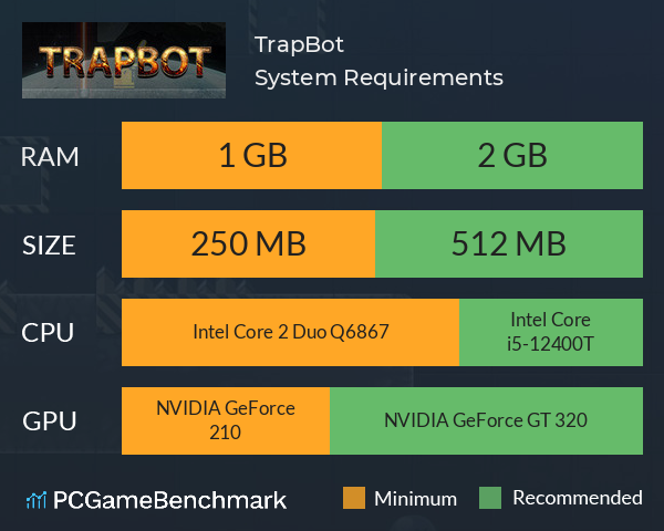 TrapBot System Requirements PC Graph - Can I Run TrapBot TrapBot System Requirements PC Graph - Can I Run TrapBot