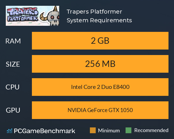 Trapers Platformer System Requirements PC Graph - Can I Run Trapers Platformer Trapers Platformer System Requirements PC Graph - Can I Run Trapers Platformer