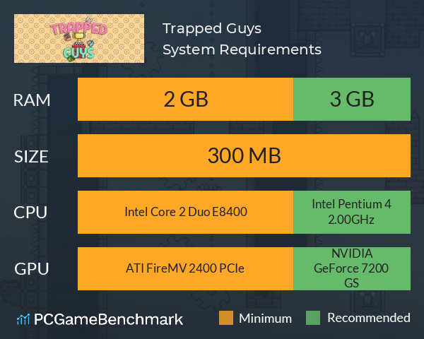 Trapped Guys System Requirements PC Graph - Can I Run Trapped Guys