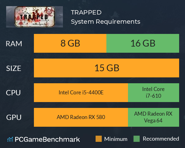 TRAPPED System Requirements PC Graph - Can I Run TRAPPED